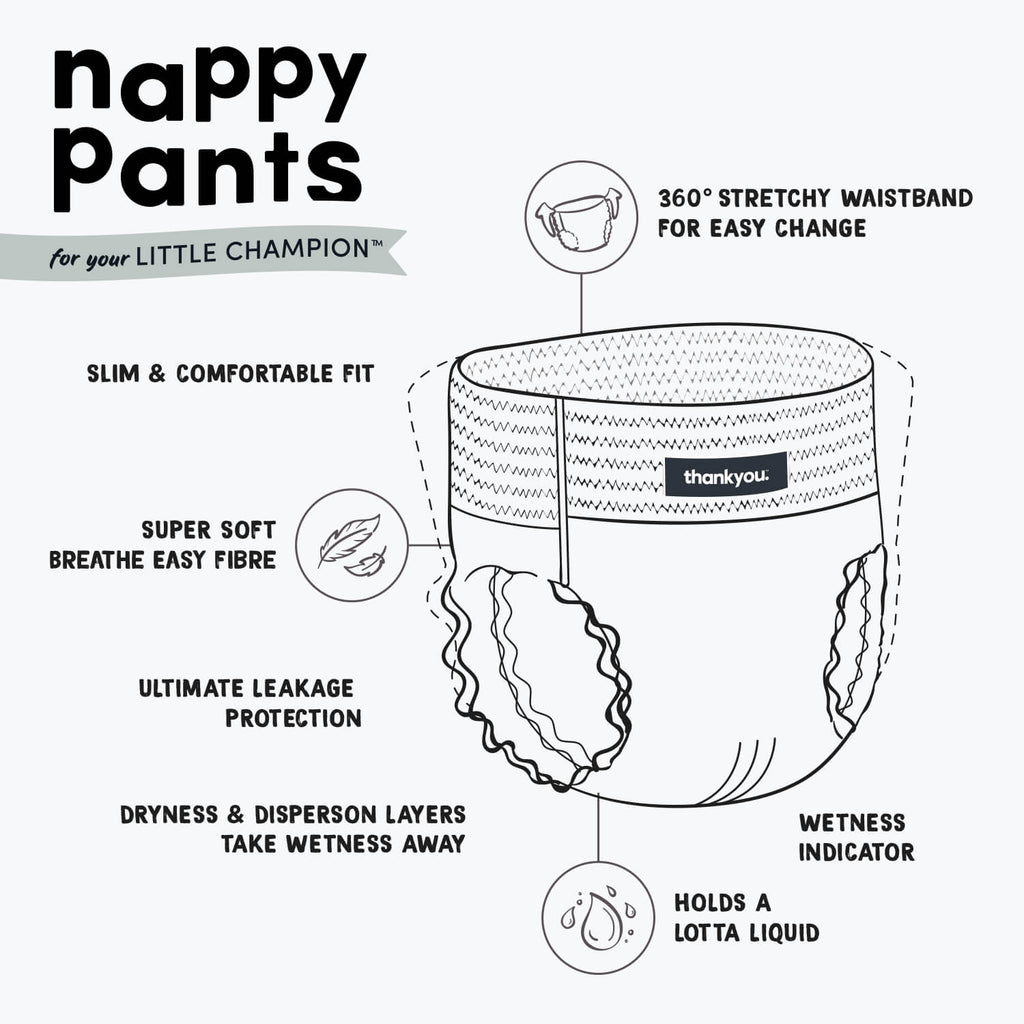 Nappies - Trail-Blazer (Walker: 13 - 18kg)